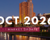 October 2026 Market Update
