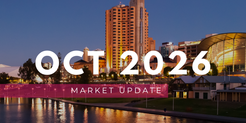 October 2026 Market Update